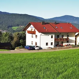 Kuchler Lam